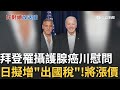 美國政治與外交動態