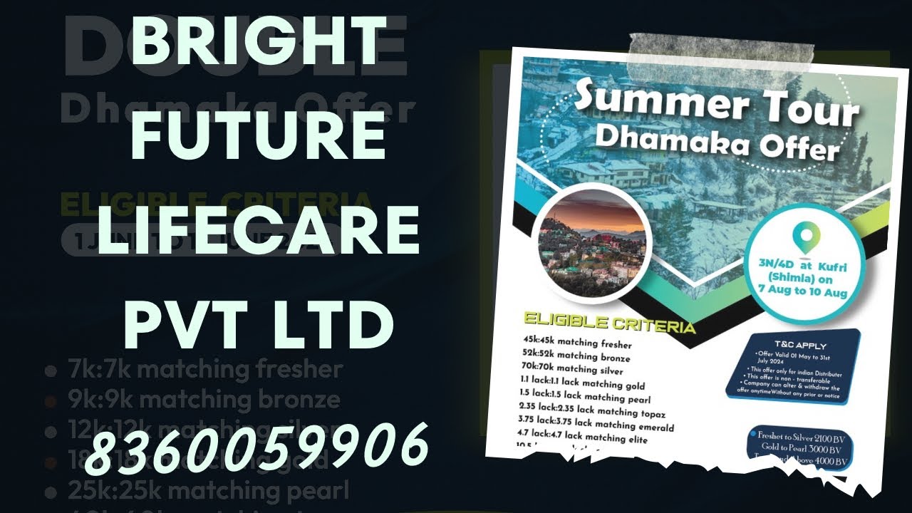 Live Bright future plan presentation by Mr Sanjeev kumar g mob 8360059906