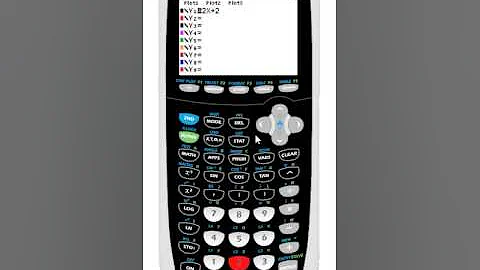Tutorial: TI-84 Plus C Silver Edition - Graphing an Equation