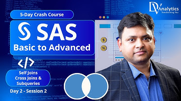SAS – Basic to Advanced | Day 2 – Session 2 | Self Joins, Cross Joins & Subqueries