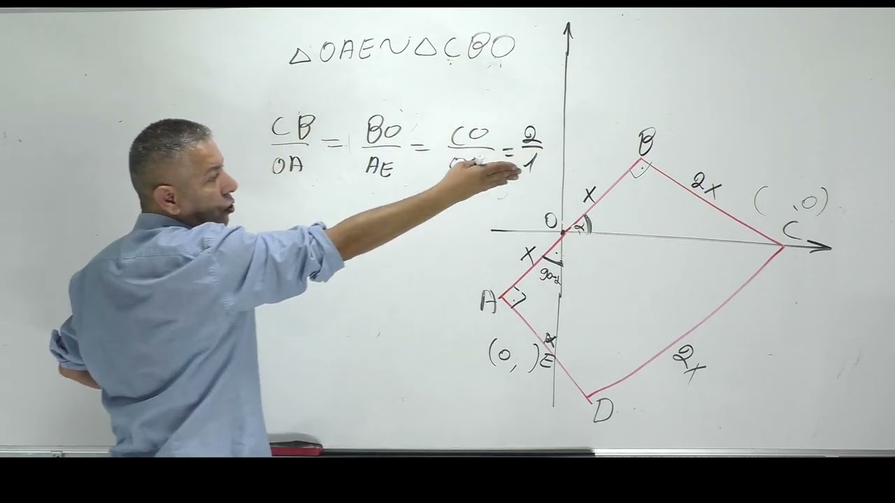 פתרון בגרות 471 קיץ 2022 מועד א שאלה 5-גיאומטריה ללא מעגל.