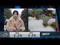 Прогноз погоды от Екатерины Воронченко