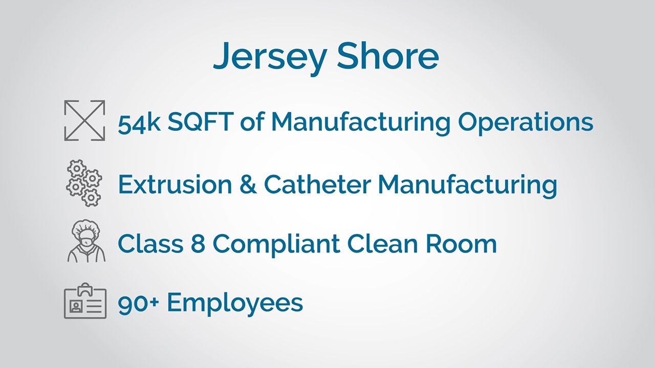 Spectrum Plastics Jersey Shore Virtual Tour YouTube