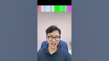 Phần 2: VIX lãi gấp 10 lần cùng kỳ #chứngkhoán #đầutư #kimquyinvestment #cophieu #vix #gex #vgc