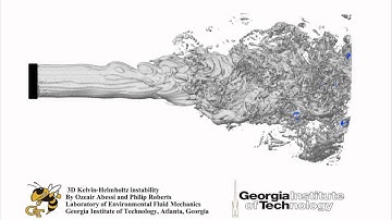 3D view to Kelvin-Helmholtz instability by Ozeair Abessi and Philip Roberts