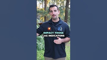 Metrics- Lead Indicators and Lag Indicators explained.