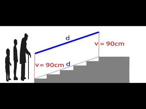 Video: Visina ograde na stepenicama