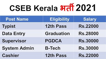 CSEB Kerala recruitment 2021|CSEB Notification-Junior Clerk/Assistant secretary/Data entry operator