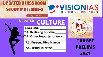 VISION IAS PT 365 UPDATED PART -2 MAY-JUNE 2021 CULTURE :UPSC PRELIMS EXAM #UPSC