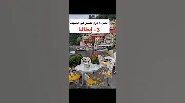 افضل خمس دول للسفر في الصيف بس طبعا لو معك فلوس 