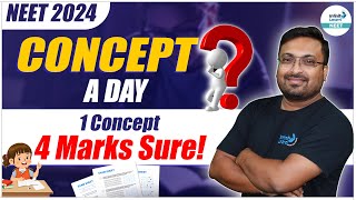 Salt Hydrolysis | NEET 2024 Concept Under 5 Minutes | NEET 2024 Preparation | Part 2