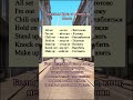 7 фраз #английский #английский язык  #englishlearning #английские слова #английский онлайн
