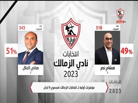 عادل السنهوري المنافسة شديدة للغاية ويوجد مؤشرات أولية لمنصب رئيس نادي الزمالك إنتخابات الزمالك