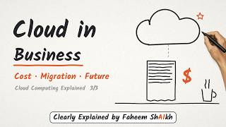 Cloud Computing Explained (3/3): The Cloud in Business | Cost, Migration & Future Trends Update