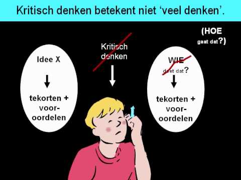 Video: Wat betekent kritisch denken in het bedrijfsleven?