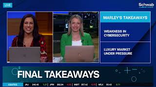 Friday's Final Takeaways: SPX Nears Correction Territory & Anthropic Hits Cybersecurity screenshot 4