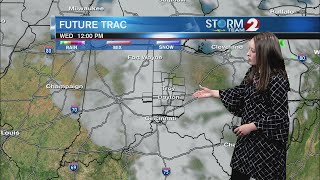 Storm Team 2 Morning forecast 11-20