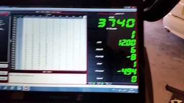 RZR (570) APEX Turbo at the dyno!