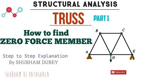 Structural Analysis|| TRUSS part-1|| How to find zero member in truss|| shubham ki pathshala