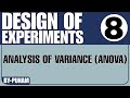 Analysis of Variance (ANOVA)|ONE SHOT VIDEO|Solved examples|Competitive exams|Statistics by Punam|