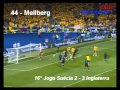 All goals UEFA EURO 2012 / Todos os Gols da Eurocopa 2012