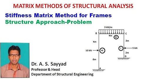 Lect:39-Stiffness Matrix Method for Frame Analysis