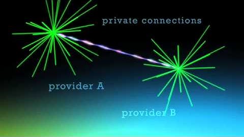 Internet Revealed - The Euro-IX movie