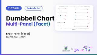 Dumbbell Chart · Multi-Panel (Facet) | DataViz Pro Tutorial