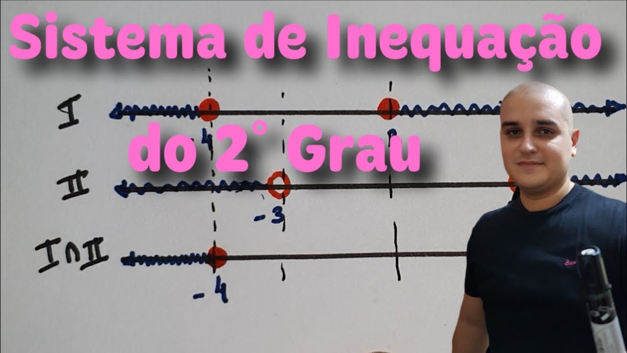 INEQUAÇÃO, SISTEMA DE INEQUAÇÕES DO 1º GRAU