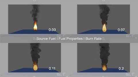 (HD) Maya Bifrost 2.0 | Tutorial | 10 Frame Torch Parameters (Eng. Subtitle, cantonese)