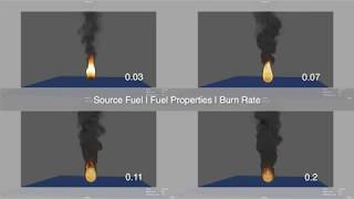 (HD) Maya Bifrost 2.0 | Tutorial | 10 Frame Torch Parameters (Eng. Subtitle, cantonese)