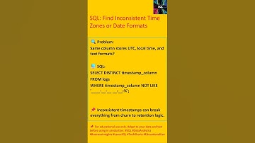 SQL: Find Inconsistent Time Zones or Date Formats