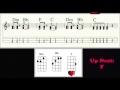 Love Yourself Ukulele Chords and Tab