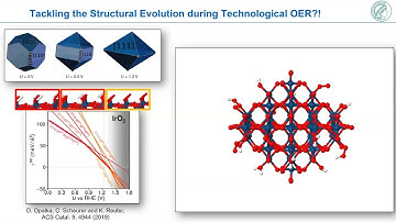 ML4MD 2025 - Karsten Reuter