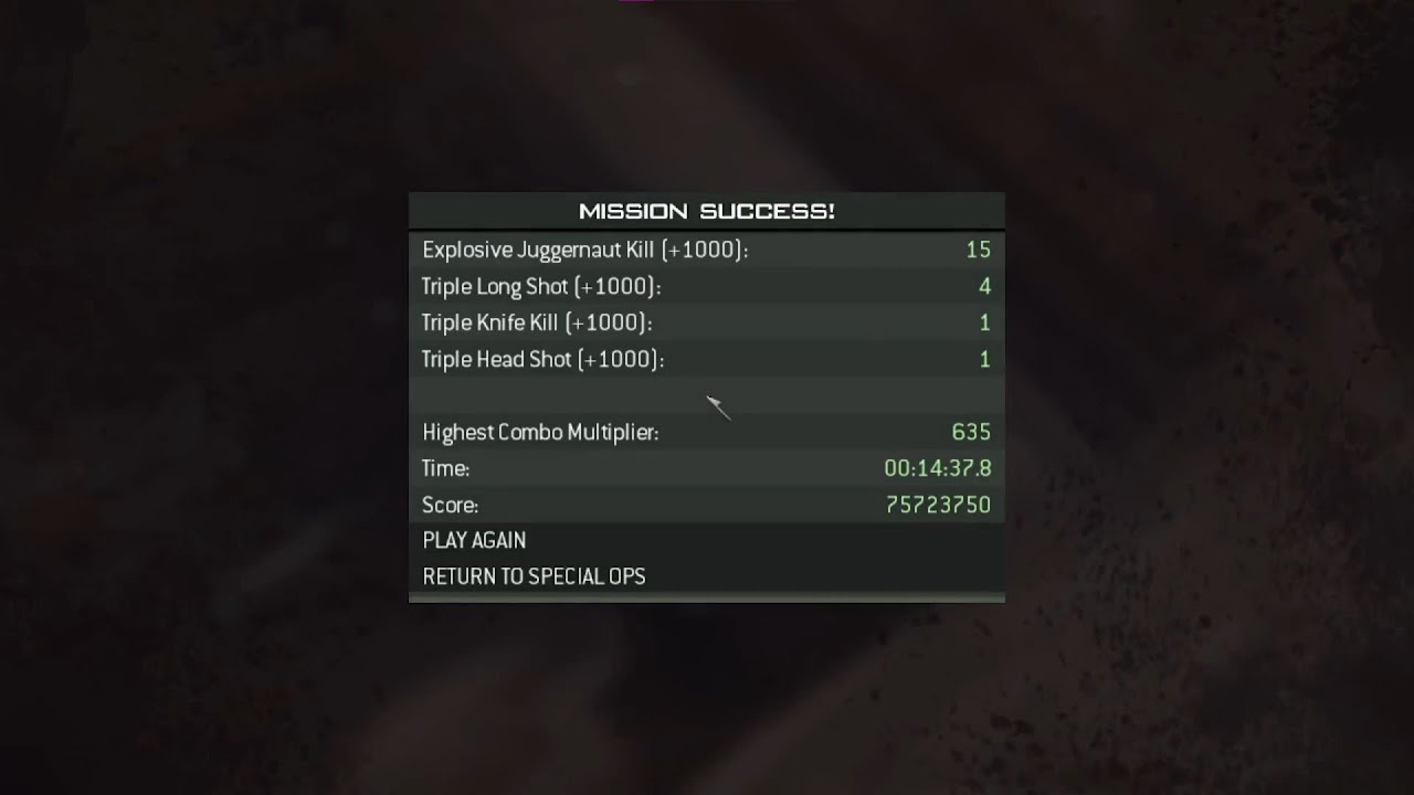 Chaos Underground 75,723,750 Points Modern Warfare 3