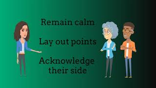 Assertiveness for the Non-Assertive Full Course