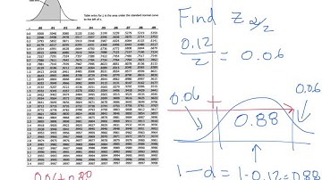 7.2 Find critical value