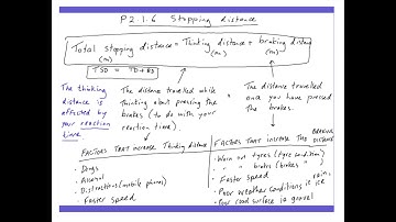 Stopping distance & thinking distance (SP2g)
