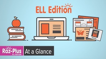 Raz-Plus ELL Edition At A Glance