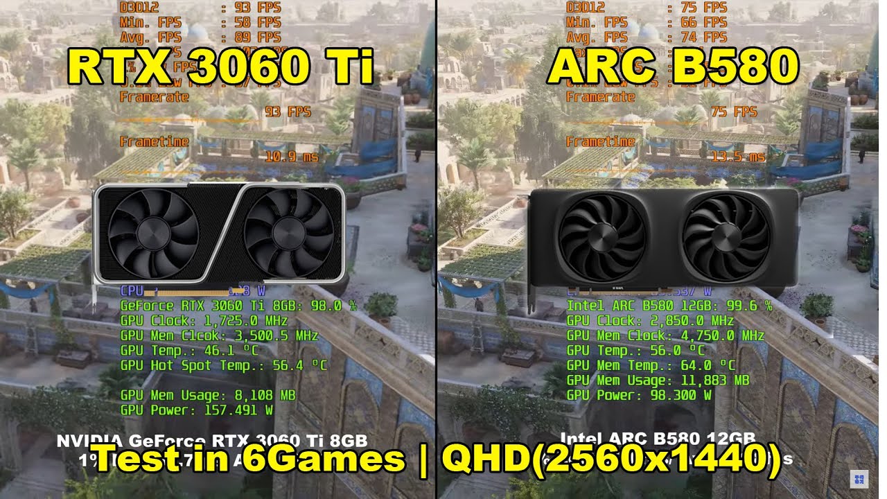 Intel ARC B580 vs NVIDIA GeForce RTX 3060 Ti + R5 9600X | Test in
