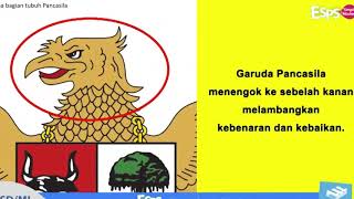 Materi Pkn  Memahami Makna Hubungan Simbol Dengan Silasila Pancasila