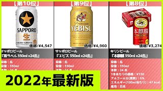 【2022年】ビール・発泡酒最新おすすめ人気ランキング【コスパ、売れ筋】
