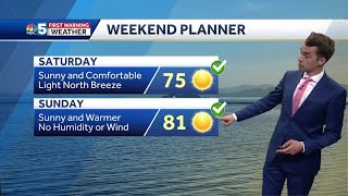 Video: Top summer weekend ahead (7-8-22)