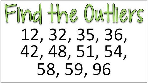 How Do You Tell If a Number is an Outlier? | Using IQR to find Outliers for a Modified Boxplot