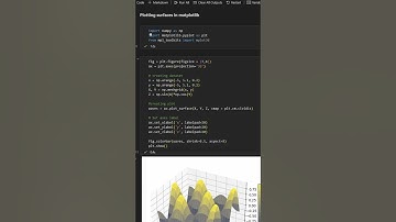 3D surface plots using Matplotlib