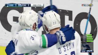 Random NHL Teams#1