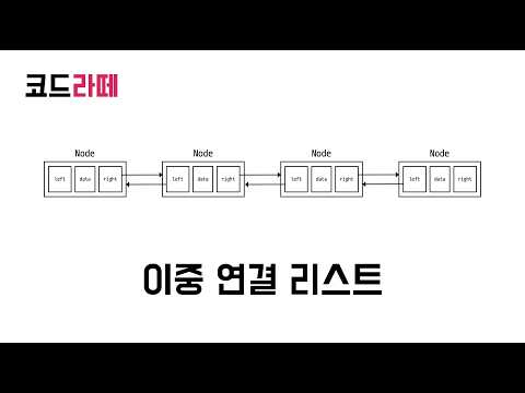 [코드라떼] 자바 자료구조 - 이중 연결 리스트(Doubly linked list) 1강