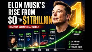 How did Elon Musk make his Money? Here's the timeline and what actually makes up the Trillion: