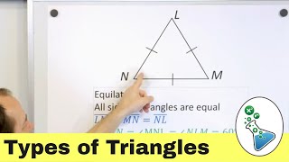 Classifying Triangles - Scalene, Equilateral, Isosceles, Right Triangles
