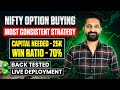Nifty option buying strategy   theta gainers  english subtitle